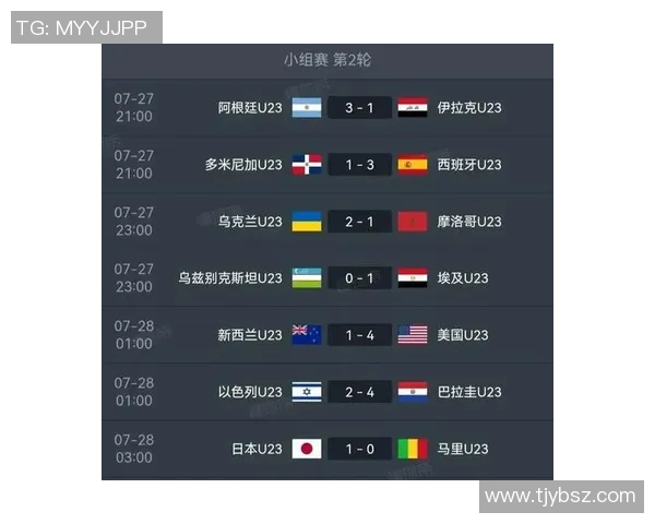 欧锦赛最新积分榜西班牙队以91分稳居榜首位置